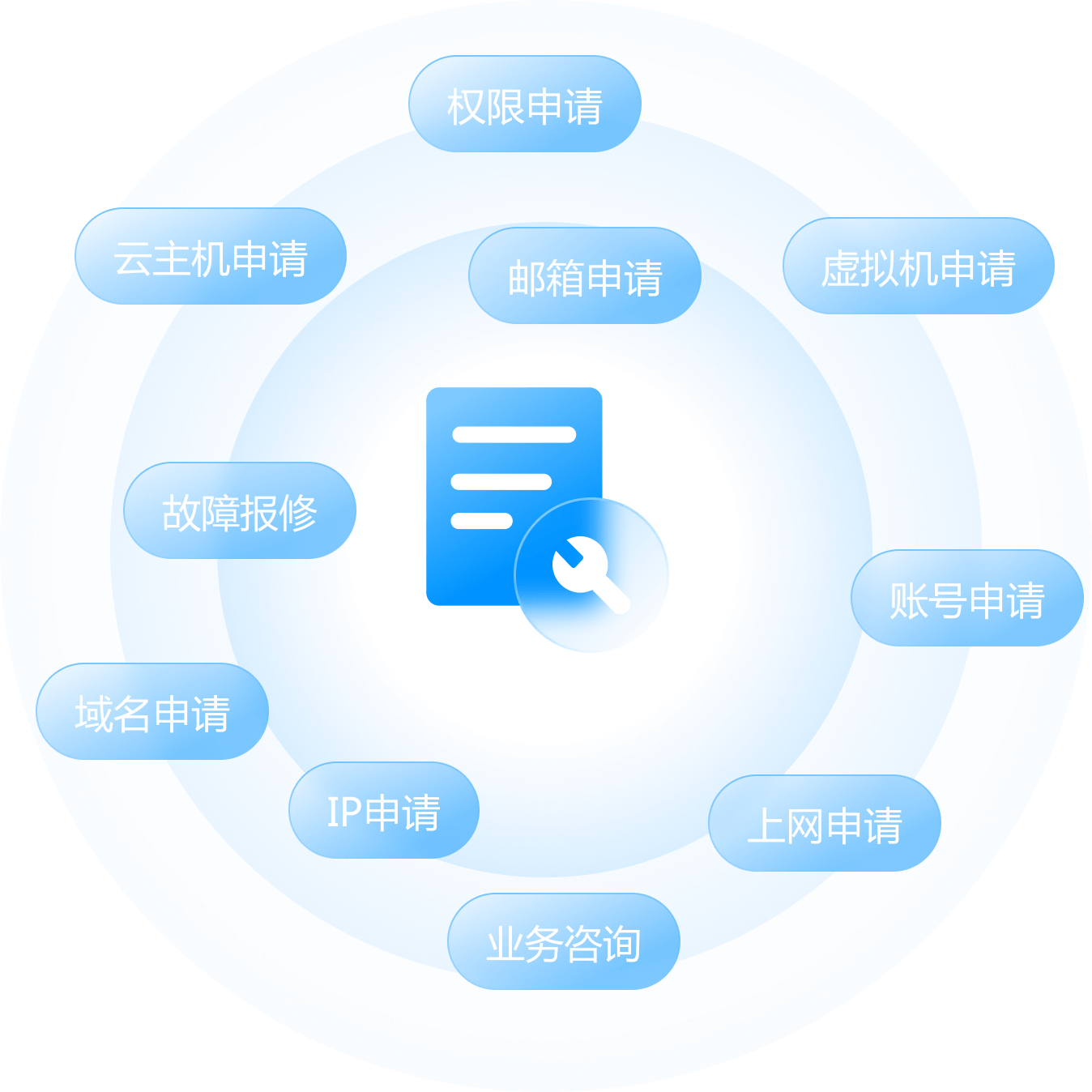 超凡国际官网·(集团)有限公司