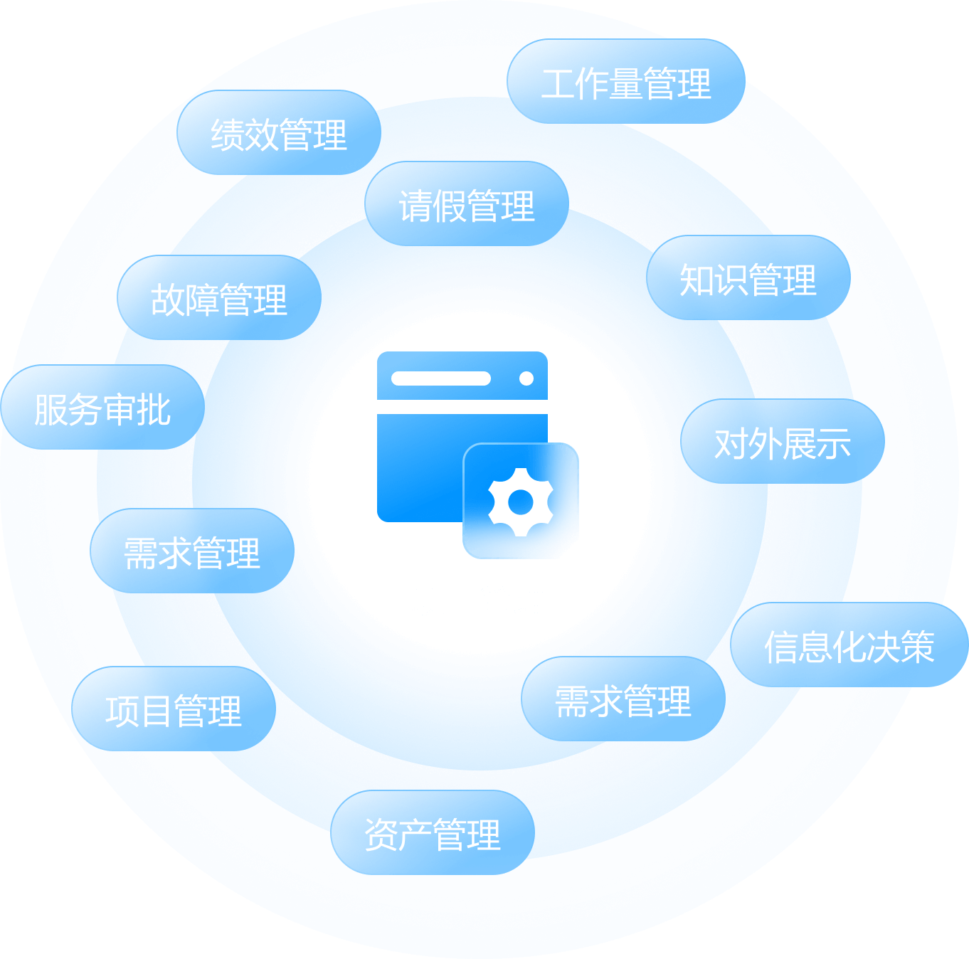 超凡国际官网·(集团)有限公司