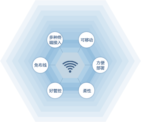 超凡国际官网·(集团)有限公司
