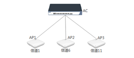 超凡国际官网·(集团)有限公司