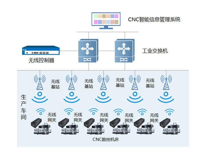 超凡国际官网·(集团)有限公司