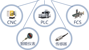 超凡国际官网·(集团)有限公司
