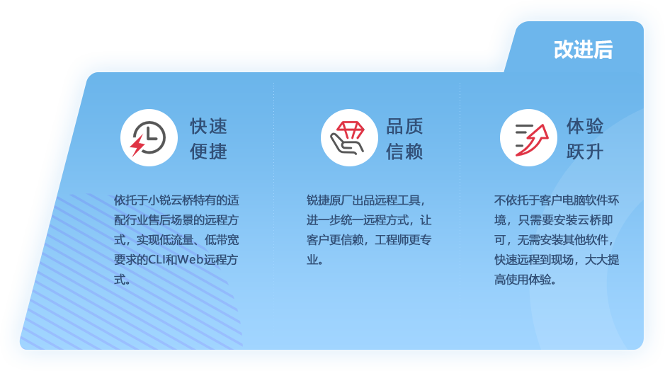 超凡国际官网·(集团)有限公司