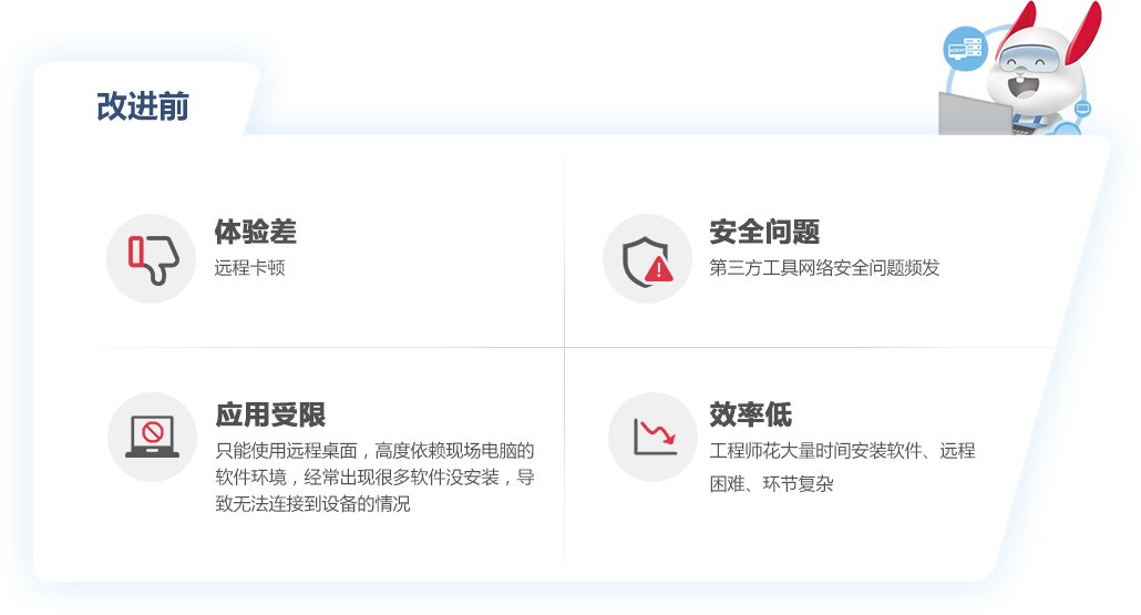超凡国际官网·(集团)有限公司